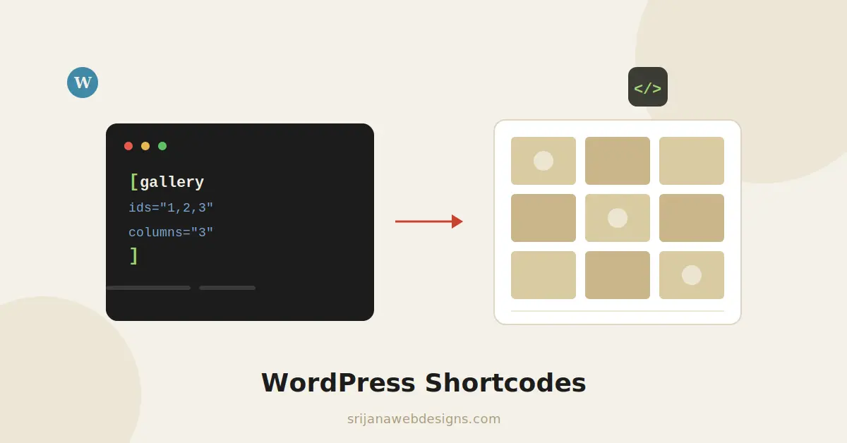 WordPress Shortcodes: A Complete Beginner’s Guide